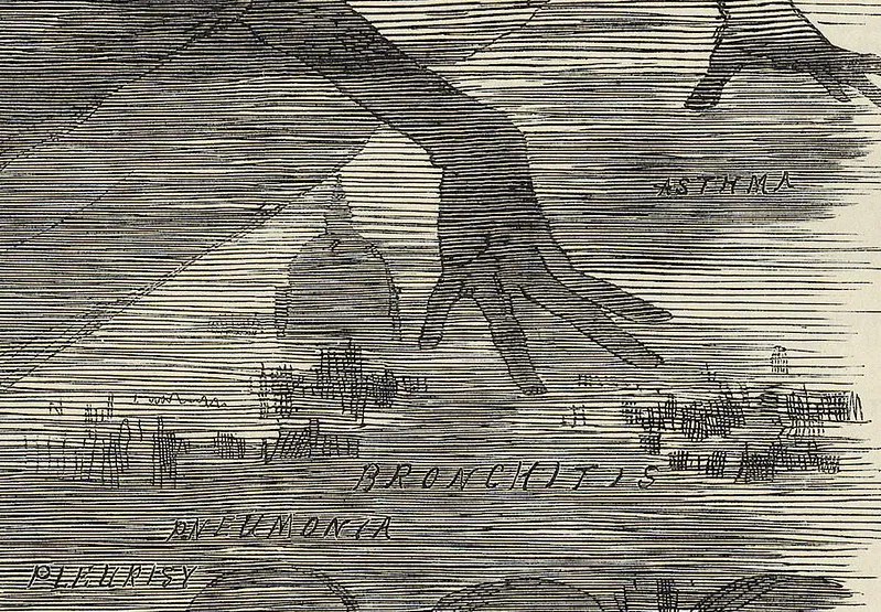 Être l&rsquo;enfant d&rsquo;une ville&nbsp;malade